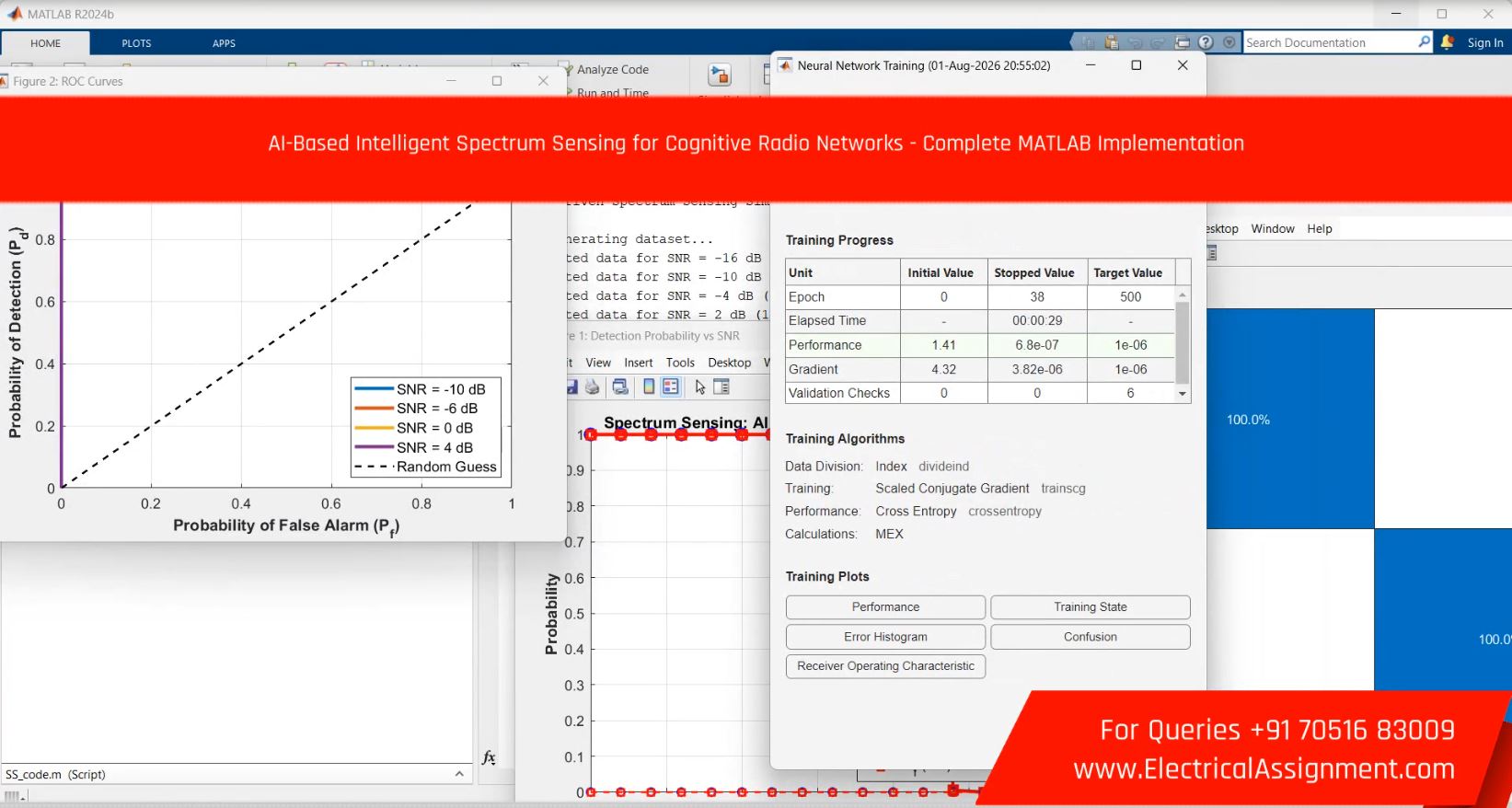AI-Based Intelligent Spectrum Sensing for Cognitive Radio Networks - Complete MATLAB Implementation screenshot 3